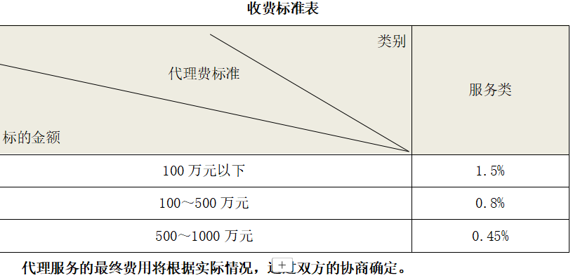 1760923053752653.png image.png